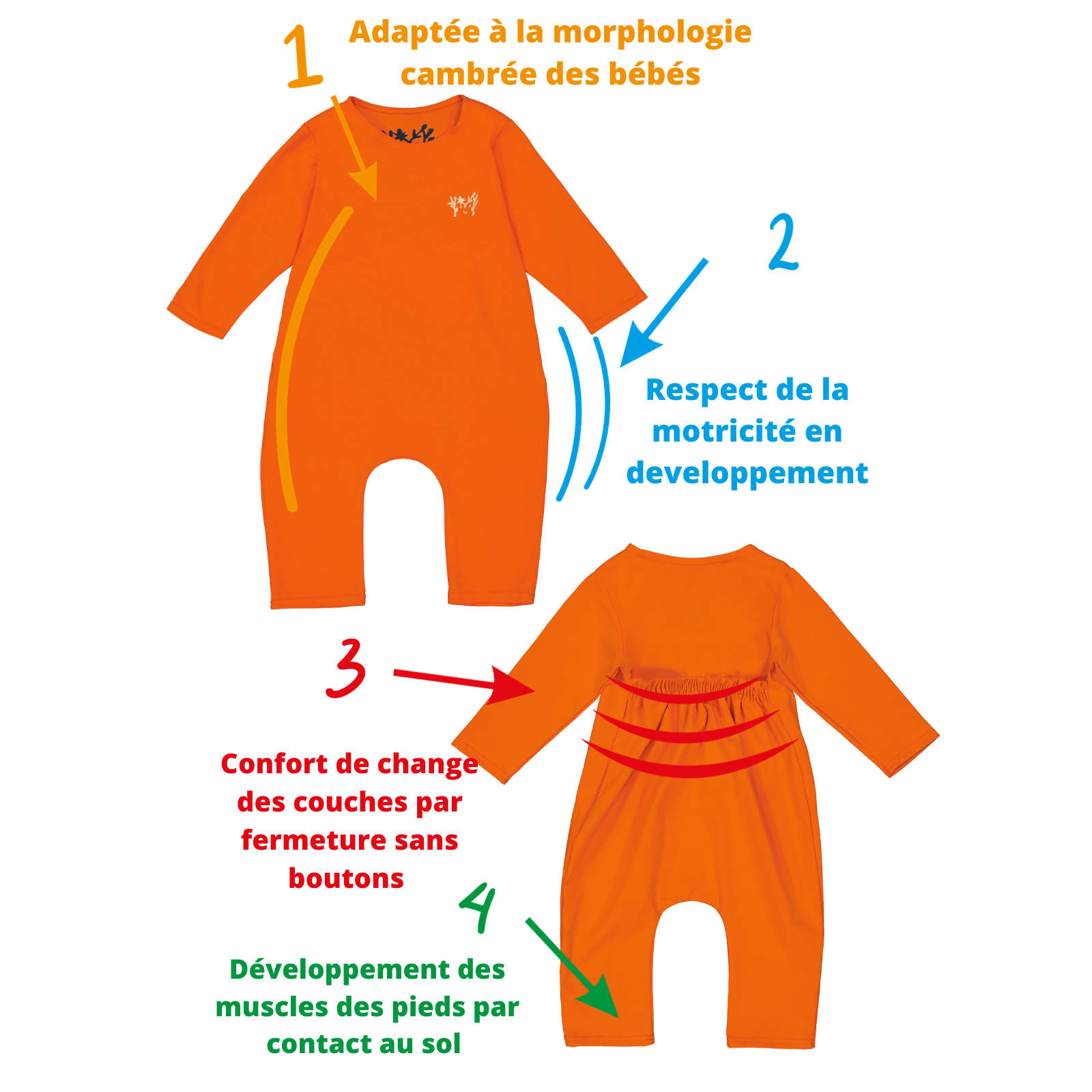 Combinaison-bébé-modeemploi